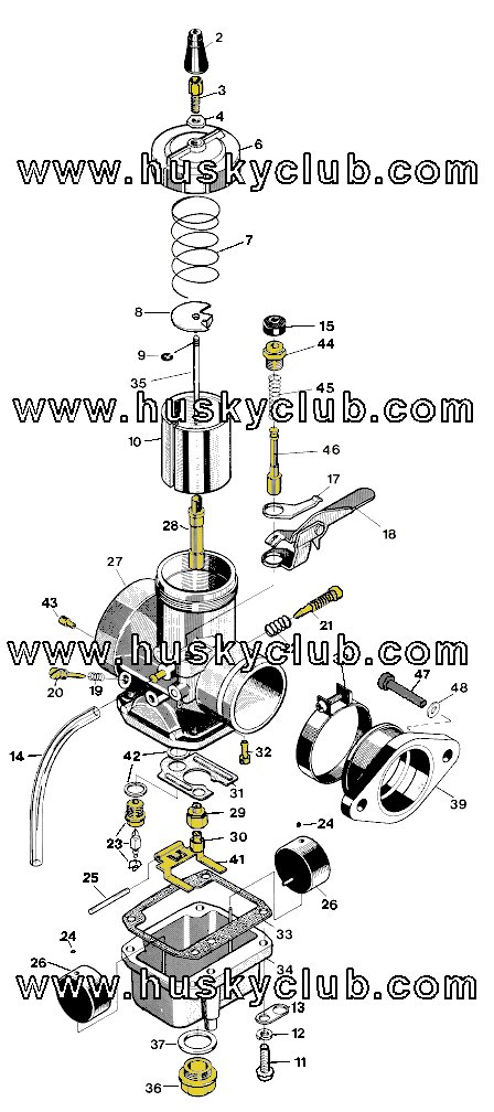 husqvarna carburetor